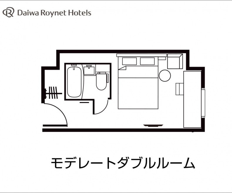 모더레이트 더블