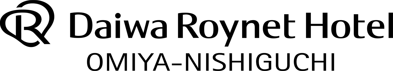 오오미야 니시구치